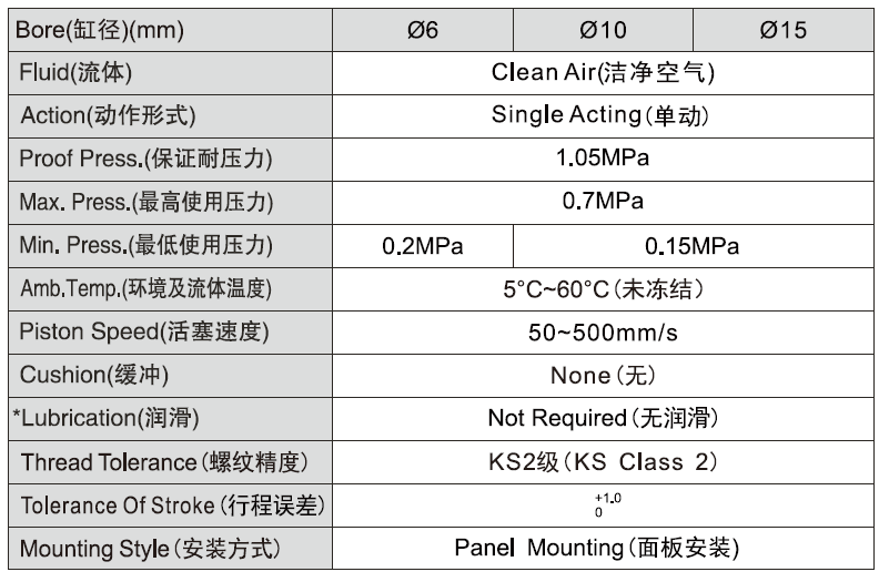 新澳门2024免费原料