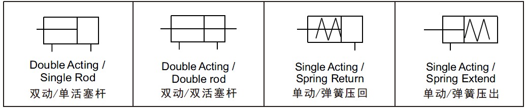 新澳门2024免费原料