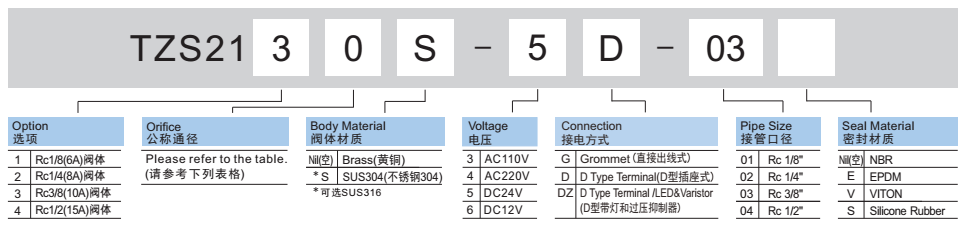 新澳门2024免费原料