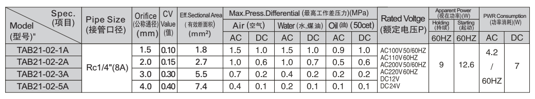 新澳门2024免费原料