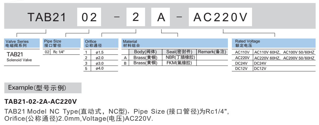 新澳门2024免费原料