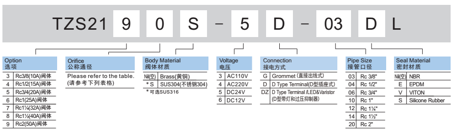 新澳门2024免费原料