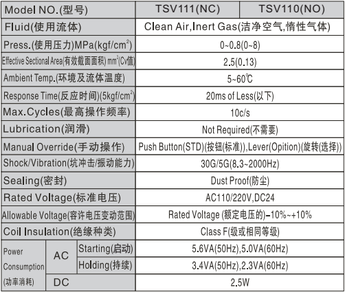 新澳门2024免费原料