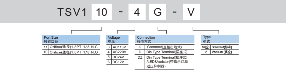 新澳门2024免费原料