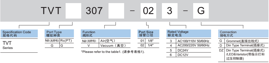 新澳门2024免费原料