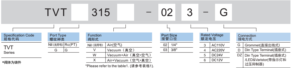 新澳门2024免费原料