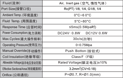 新澳门2024免费原料