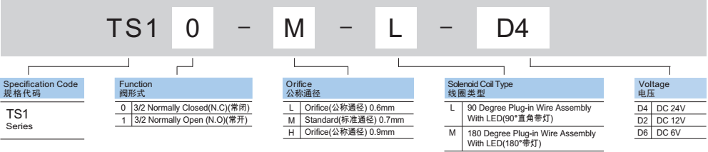 新澳门2024免费原料