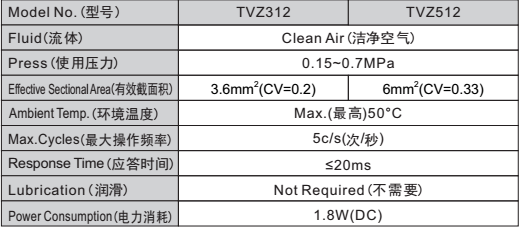 新澳门2024免费原料