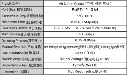 新澳门2024免费原料