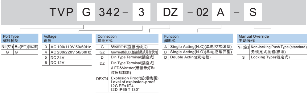 新澳门2024免费原料