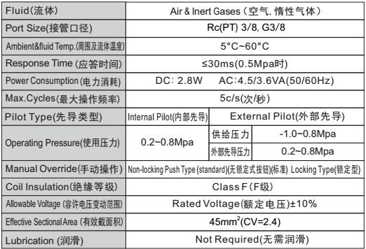 新澳门2024免费原料