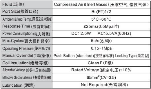 新澳门2024免费原料