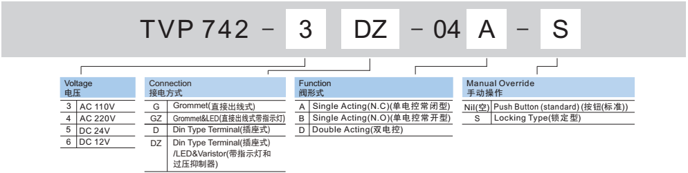 新澳门2024免费原料