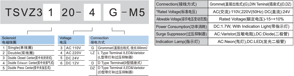 新澳门2024免费原料