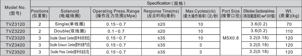 新澳门2024免费原料