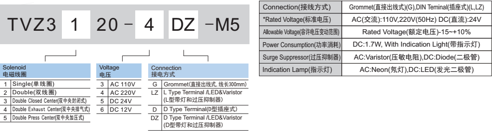 新澳门2024免费原料