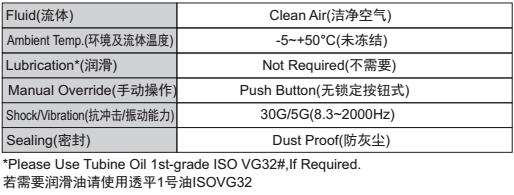 新澳门2024免费原料