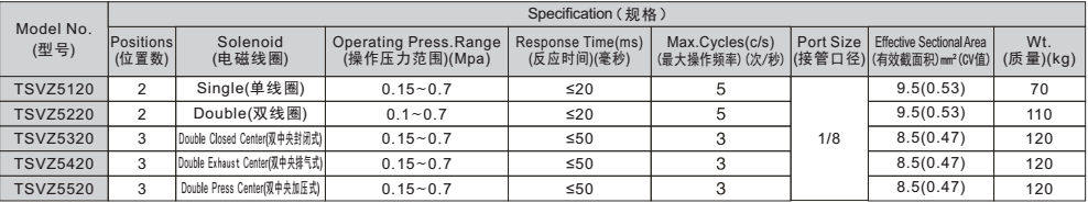 新澳门2024免费原料