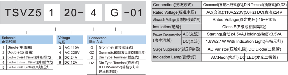 新澳门2024免费原料