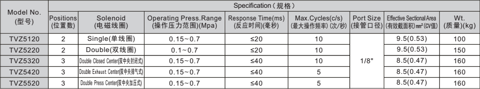 新澳门2024免费原料