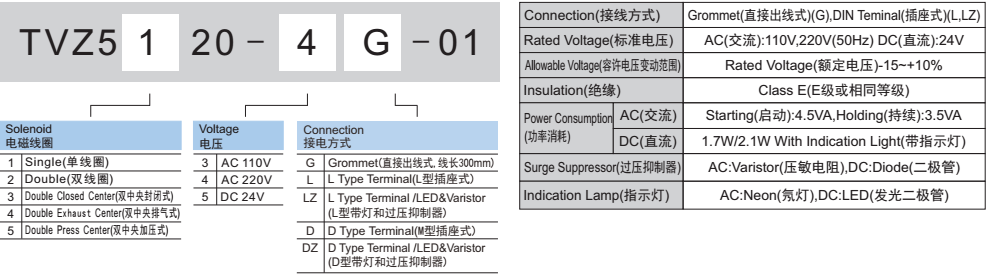 新澳门2024免费原料