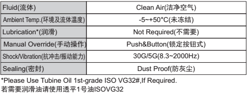 新澳门2024免费原料