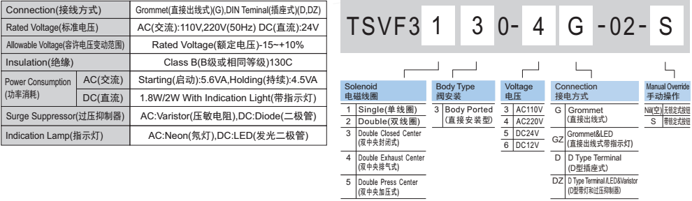 新澳门2024免费原料