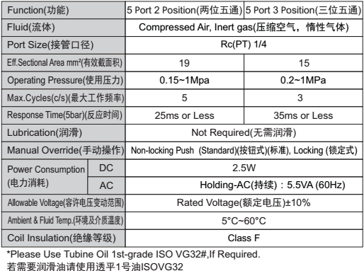 新澳门2024免费原料