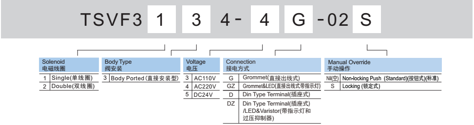 新澳门2024免费原料