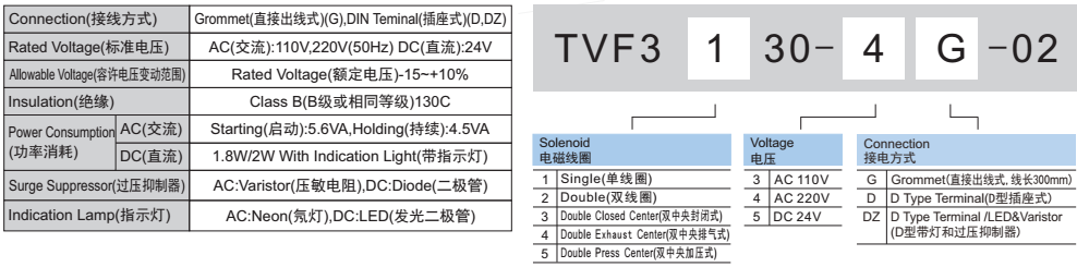 新澳门2024免费原料