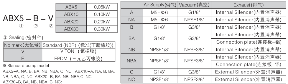 新澳门2024免费原料