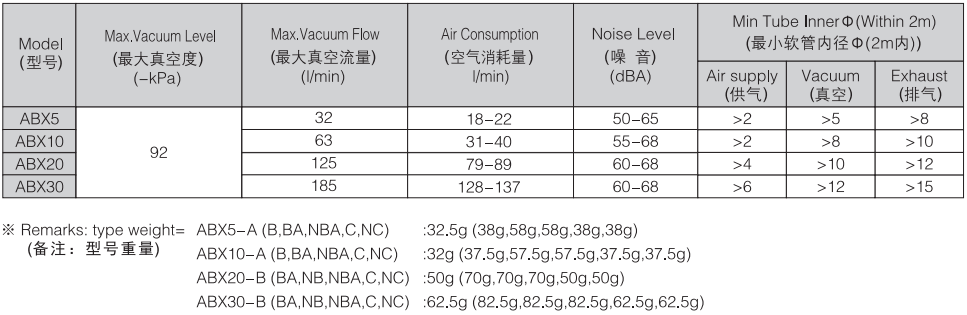 新澳门2024免费原料