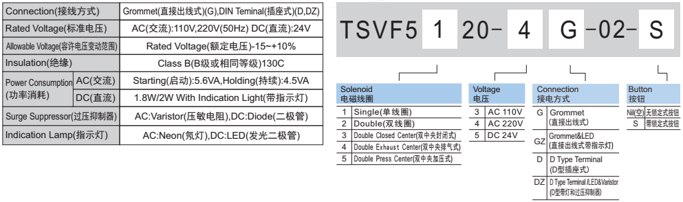 新澳门2024免费原料