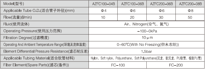 新澳门2024免费原料