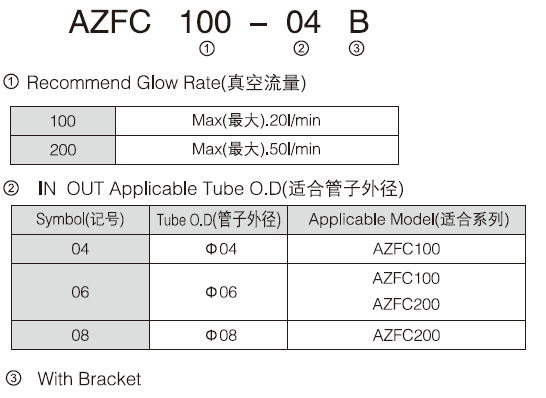 新澳门2024免费原料