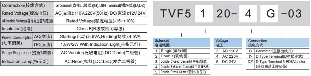 新澳门2024免费原料