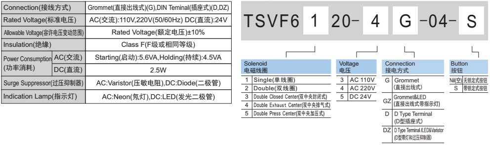 新澳门2024免费原料