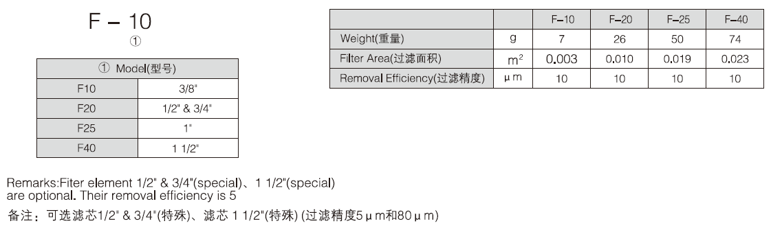 新澳门2024免费原料