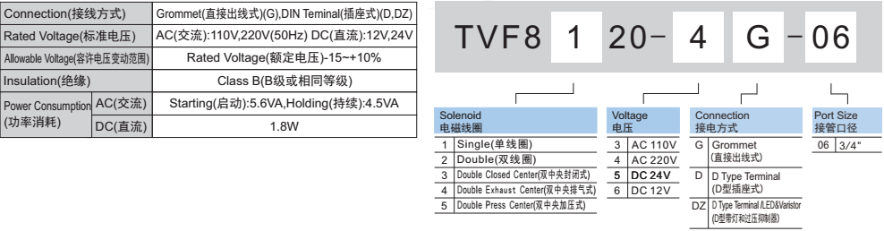 新澳门2024免费原料