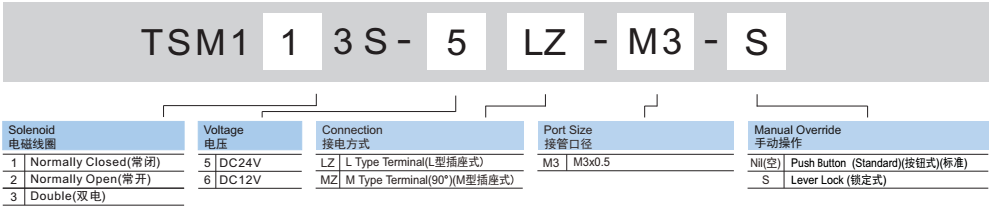 新澳门2024免费原料