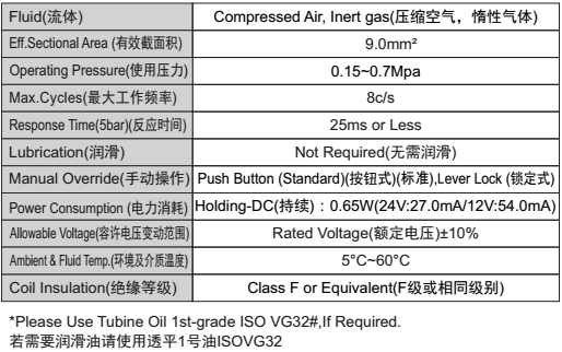 新澳门2024免费原料