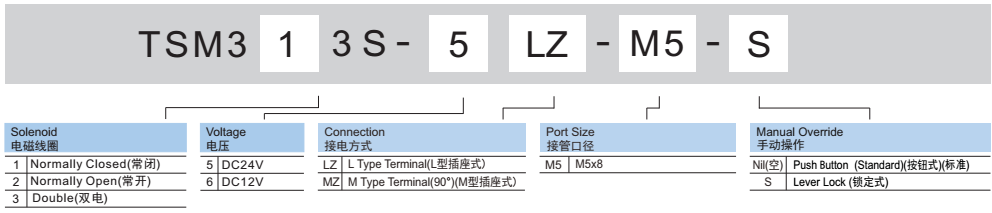 新澳门2024免费原料