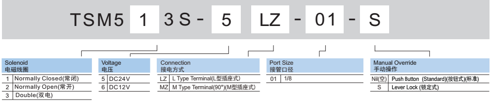 新澳门2024免费原料