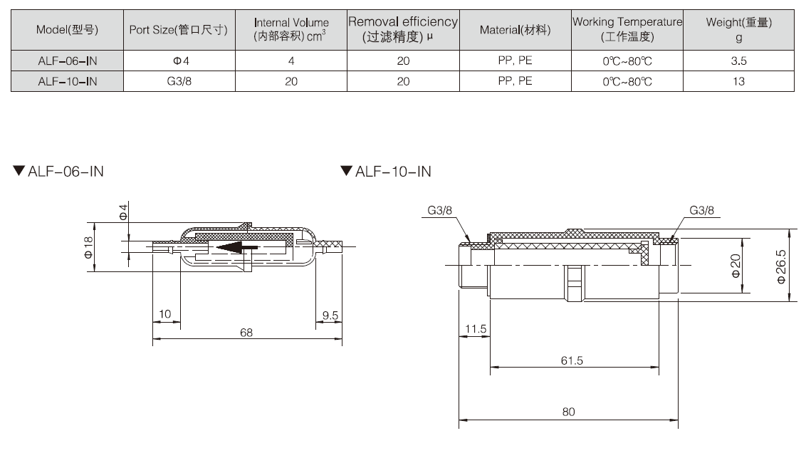 新澳门2024免费原料