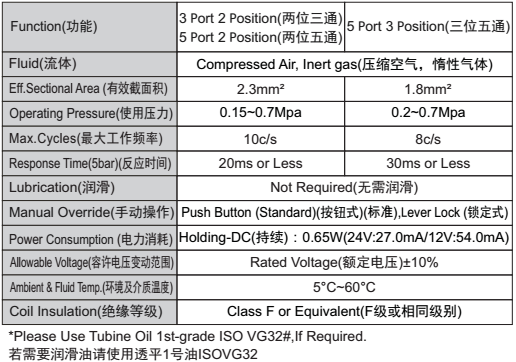 新澳门2024免费原料