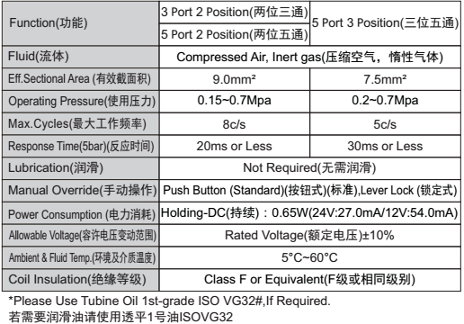 新澳门2024免费原料