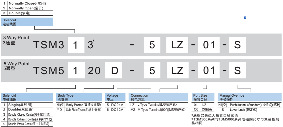 新澳门2024免费原料