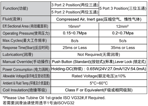 新澳门2024免费原料