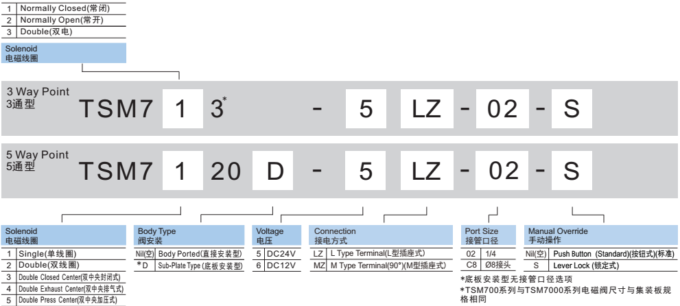 新澳门2024免费原料